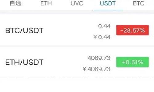 如何在Tokenim平台上创建新钱包：详细指南与常见问题解答