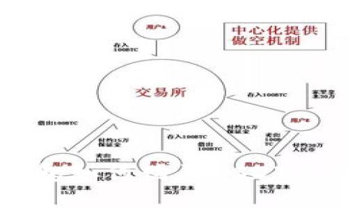麦子钱包如何购买USDT详细指南