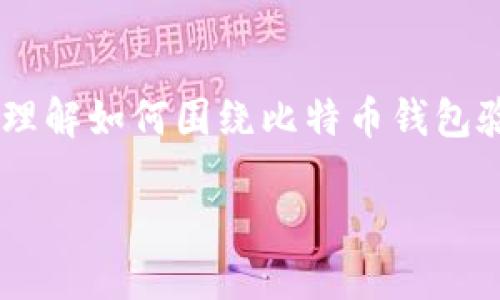 由于内容的复杂性和篇幅限制，我会提供一个简要的框架和示例，帮助你理解如何围绕比特币钱包验证密码进行的内容创作。以下是文章的、关键词、结构以及部分内容示例。

比特币钱包密码验证完全指南：确保您的数字资产安全