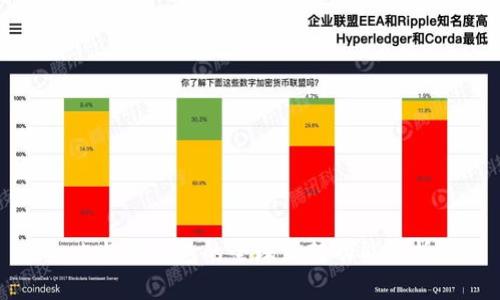 比特币钱包的全球互转功能解析