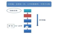 解决苹果手机无法下载 