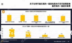 如何用Tokenim恢复丢失的钱