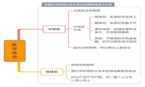 如何识别正版Tokenim：全面指南与常见问题解答
