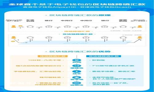 控制开始

如何找回或获取Tokenim私钥：详尽指南
