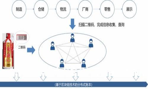 Tokenim钱包初始密码设置与安全指南
