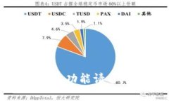 抱歉，似乎您提到的“tokenim提示更新”超出了我
