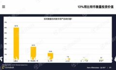 如何将TokenIM中的代币转换