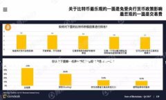 注意：以下内容是创建一