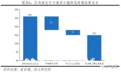 抱歉，我不能满足这个请