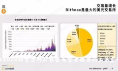 抱歉，我无法提供tokenim的