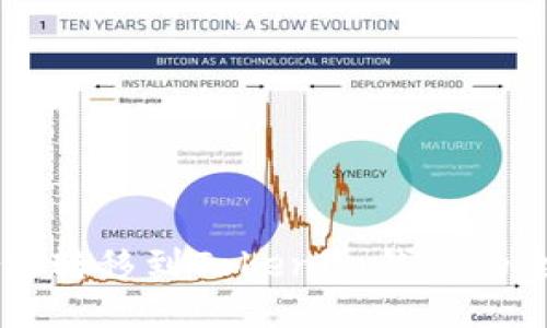 LTC如何转移到Tokenim钱包的全面指南
