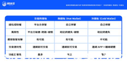 如何通过Tokenim平台购买USDT：完整指南
