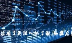 baioti如何使用人民币为 TokenTokenIm 钱包充值：全面