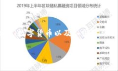 关于“tokenim会被国家禁止吗”这个问题，涉及区