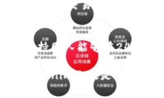   如何通过Tokenim实现免手续费交易的终极指南