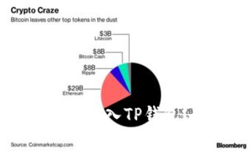 以太坊如何安全便捷地转入TP钱包？详尽步骤与注意事项