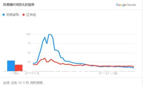 如何防范Tokenim空投骗局？全面解析与实用指南