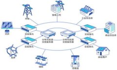 冷钱包中比特币丢失的可能原因及解决方案