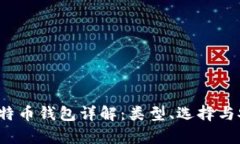 2023年比特币钱包详解：类型、选择与安全性分析