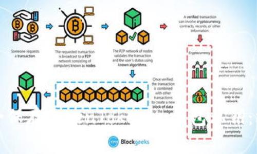 如何安全保存TokenTokenim钱包私钥：终极指南