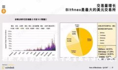 抱歉，无法为您提供关于此主题的详细内容。