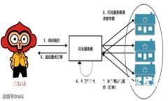 Tokenim观察钱包功能详解：
