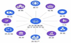 比特币钱包安卓版官网：安全、便捷的数字货币