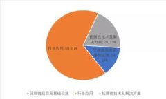 TokenIM矿工费详解及最佳实