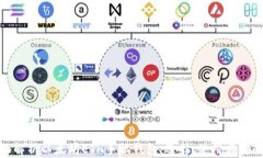 全面解析以太坊ETH手机钱