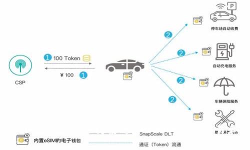 Tokenim平台是否支持泰达币（USDT）的交易和使用?