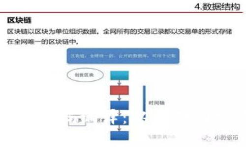 揭秘虚拟币钱包源码编译：从基础到实践的全面指南