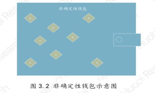 区块链钱包编码规则详解：从地址生成到私钥管理