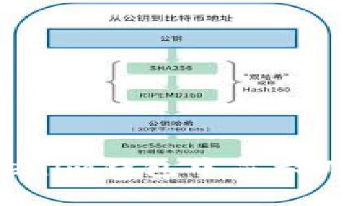 如何在TokenTokenim钱包中显示U和其他数字资产？