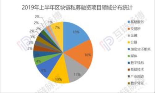 如何选择适合自己的比特币钱包群？/  
比特币钱包, 钱包群, 加密货币/GUANJIANCI  

在近年来，比特币及其他加密货币的热度持续攀升，越来越多的人开始关注这一新兴领域。在加密货币交易中，比特币钱包作为存储和管理数字货币的重要工具，其使用显得尤为重要。与此同时，伴随比特币钱包的普及，许多用户开始寻求加入比特币钱包群，以获取信息、交流经验和技术支持。在本篇文章中，我们将深入探讨如何选择适合自己的比特币钱包群，以及相关的注意事项和建议。

选择比特币钱包的基本知识  
在讨论比特币钱包群之前，首先需要了解比特币钱包的基础知识。比特币钱包是一个数字工具，允许用户存储、接收和发送比特币。钱包可以分为许多类型，包括在线钱包、桌面钱包、移动钱包和硬件钱包等。每种钱包都有其优缺点，用户在选择钱包时应考虑其安全性、易用性及是否符合自己的需求。  

1. **在线钱包**：在线钱包通常由第三方提供，用户只需注册账户即可使用。虽然使用方便，但由于存储在第三方服务器上，安全性相对较低，容易受到黑客攻击。  

2. **桌面钱包**：桌面钱包需要下载到个人电脑上，用户可以完全控制自己的私钥，安全性较高，但如果电脑感染病毒或被盗，可能会导致资金损失。  

3. **移动钱包**：移动钱包是安装在智能手机上的应用程序，便捷性强，适合日常小额支付。但用户需警惕手机丢失或被盗造成的风险。  

4. **硬件钱包**：硬件钱包是专门用于存储加密货币的物理设备，提供最高级别的安全保护。对于长期投资者而言，这是最为推荐的选项。  

比特币钱包群的意义  
比特币钱包群可以作为一个支持网络，让用户在使用数字货币过程中获得更好的体验。加入比特币钱包群的意义在于：  

1. **信息共享**：钱包群成员可以分享关于比特币、区块链技术及市场更新的信息，帮助新人快速了解行业动态。  

2. **互助支持**：使用比特币钱包时，用户可能会遇到各种问题。群组内的其他成员可以提供帮助和解决方案，增加学习效果。  

3. **资源整合**：比特币钱包群常常会整理各类工具、平台和资源，方便成员在选择和使用过程中进行快速查找。  

4. **建立社交网络**：在钱包群中，用户不仅可以找到志同道合的伙伴，还能建立行业联系，拓展人脉，甚至发现潜在的合作机会。  

选择比特币钱包群的标准  
在选择合适的比特币钱包群时，用户应该考虑以下几个标准：  

1. **群体规模**：一个活跃的群体通常会有更多的信息共享，会员人数多的平台能提供多元化的观点和经验。  

2. **活跃度**：查看该群组的消息频率，活跃度高的群组通常能够更及时地传递最新信息。  

3. **成员素质**：群组成员的素质直接影响交流的质量，选择那些成员背景多样且经验丰富的群体将更有利于推进讨论。  

4. **管理规章制度**：良好的管理能够维护群组秩序，避免无效信息的干扰。一些规定明确群组的主题和言论规范，更能带来良好的交流氛围。  

5. **多渠道反馈**：建议选择那些能够通过多种渠道（如社交媒体、论坛等）留有公开反馈的群体，这样可以确保其透明性及信誉。  

如何参与比特币钱包群  
参与比特币钱包群有几个主要步骤：  

1. **选择平台**：现在有很多社交平台（如Telegram、Discord、Reddit等）提供比特币钱包群。选择一个符合自己使用习惯的平台。  

2. **搜索关键词**：在所选平台中，可以使用关键词如“比特币钱包群”、“加密货币交流群”进行搜索，找到适合的群组。  

3. **了解群组规则**：在加入之前，务必阅读群组的群规，以确保自己的参与方式符合群组的要求。  

4. **积极参与**：加入之后，可以先观察其他成员的互动，然后逐渐发表自己的看法与问题，通过积极发言，增进与他人之间的互动。  

比特币钱包群常见疑问与解答  

1. 什么是比特币钱包群的最佳参与方式？  
参与比特币钱包群时，最重要的是保持积极和开放的态度。可以选择在群中提出具体问题，以获得更精准的反馈。  

2. 加入比特币钱包群有什么潜在风险？  
在比特币钱包群中，用户可能面临假消息、诈骗活动等风险。保持警惕，建议核实信息之后再做出决策。  

3. 适合新手的比特币钱包群有哪些？  
新手可以寻找专注于教育和培训的群组，这些群体会提供系统性的支持和指导，帮助新手更快地适应市场。  

4. 如何自己的提问以获得更好的回应？  
在提问时应尽量明确和具体。例如，问题可以包含“我在使用某个钱包时遇到的问题是……，我尝试了……但是没有成功”等结构。  

5. 如何分辨一个比特币钱包群是否可信？  
可以通过观察其历史记录、成员活跃度及群规等来评估。在加入之前，可以尝试在其他渠道查找该群体的评论和反馈。  

通过以上的分享与思考，希望读者能够更清晰地理解比特币钱包和钱包群的相关知识，从而选择最适合自己的选项，充分利用这一平台，进行有效的交流与学习。  