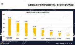 如何在多设备上登录Toke