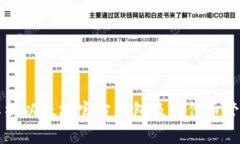 全面解析以太坊官方钱包及其代币管理功能