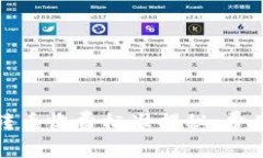 比特派钱包转币收费标准