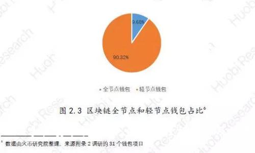 tokenim手机安装教程：一步一步轻松安装及使用指南