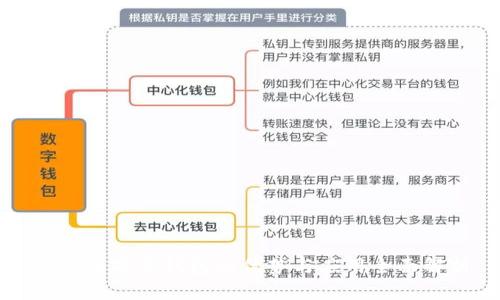 比特币硬件钱包的优势与应用全面解析