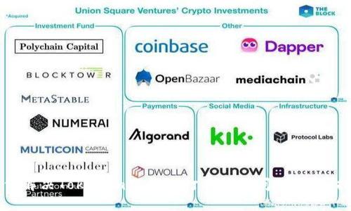 如何解决Tokenim下载后打不开的问题：全面指南