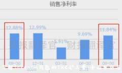  深入了解Tokenim钱包的TXC矿工费：全面分析与策略