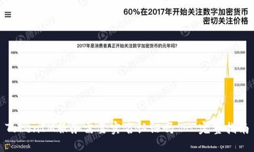 TokenIM服务需要实名认证吗 - 完整指南