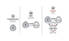 如何在Tokenim钱包中进行资产交易：详细指南与常