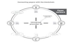 Tokenim 2.0下载与使用指南：全方位解析与应用