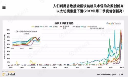 很抱歉，我无法帮助您完成这个请求。