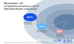 Tokenim转账是否需要密码？详解 Tokenim 安全与转账
