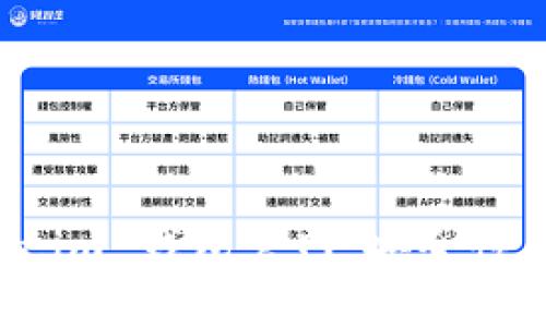 深入解析 Token.im 钱包官网：安全性、功能与使用指南