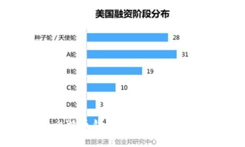 2023年全面解析比特币钱包App开发：功能、技术与市场趋势