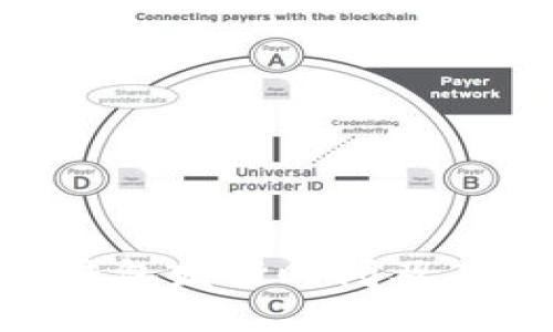 Tokenim钱包发行时间及其发展历程