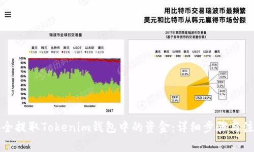 如何安全提取Tokenim钱包中的资金：详细步骤与注意事项